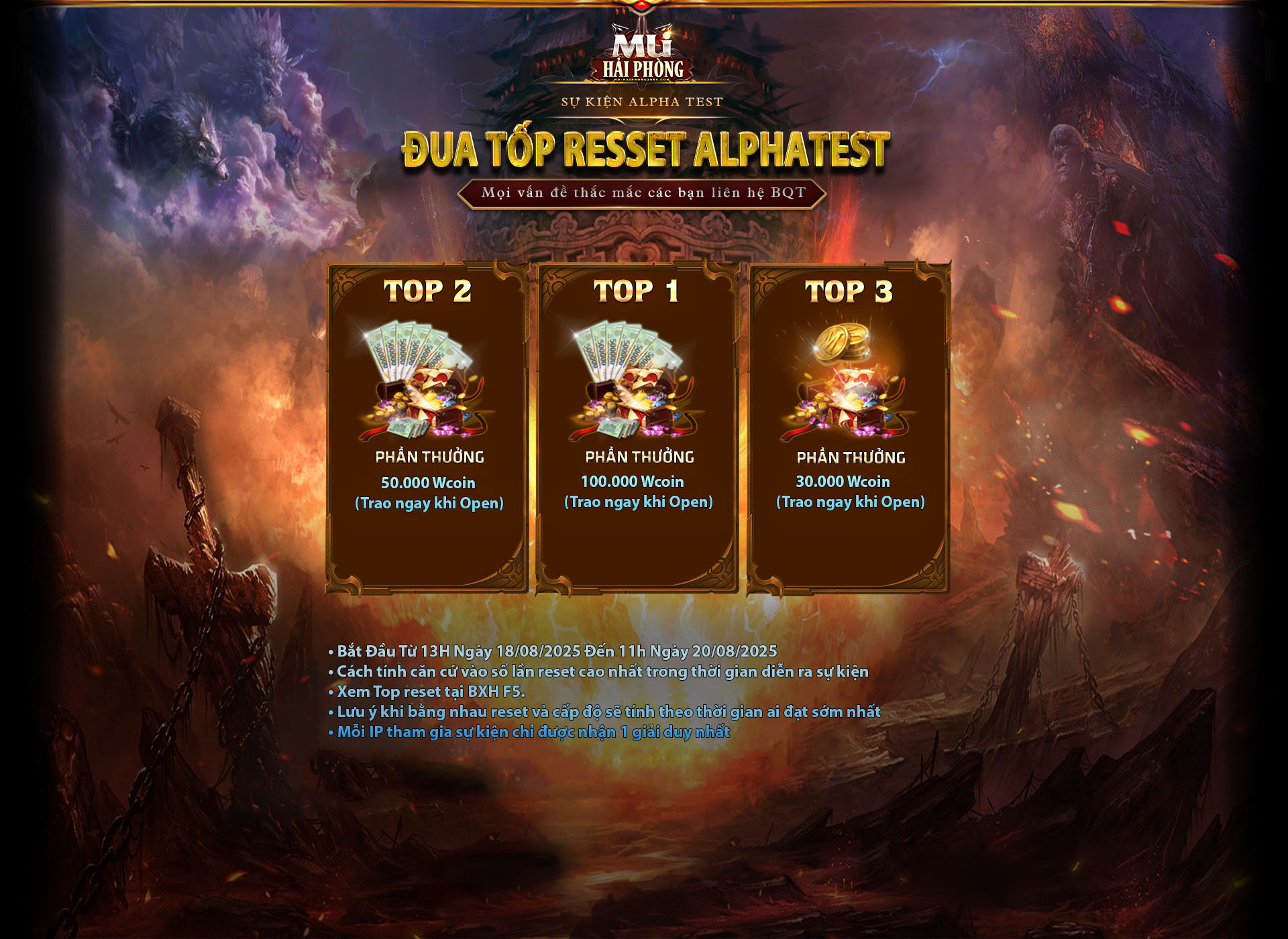 Reset Test